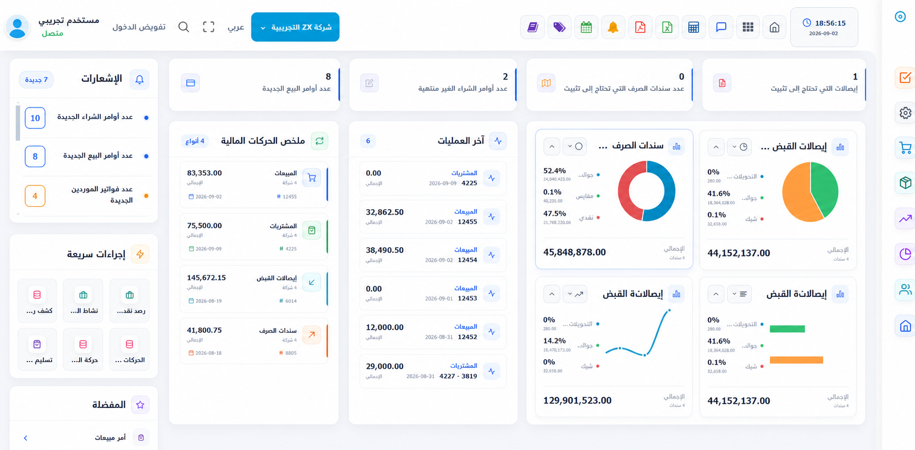 لوحة التحكم والإحصائيات